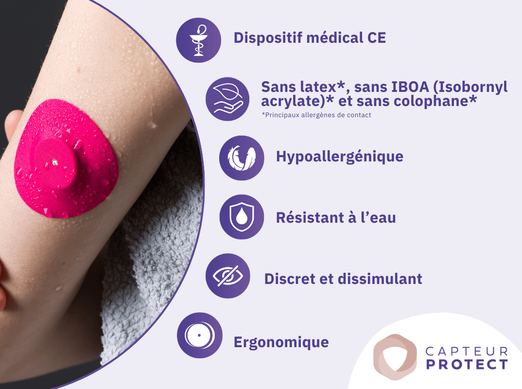 Capteur Protect