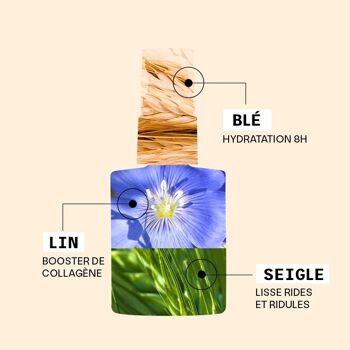 Sérum visage anti-âge SUBLIM-BOOST - Bewell