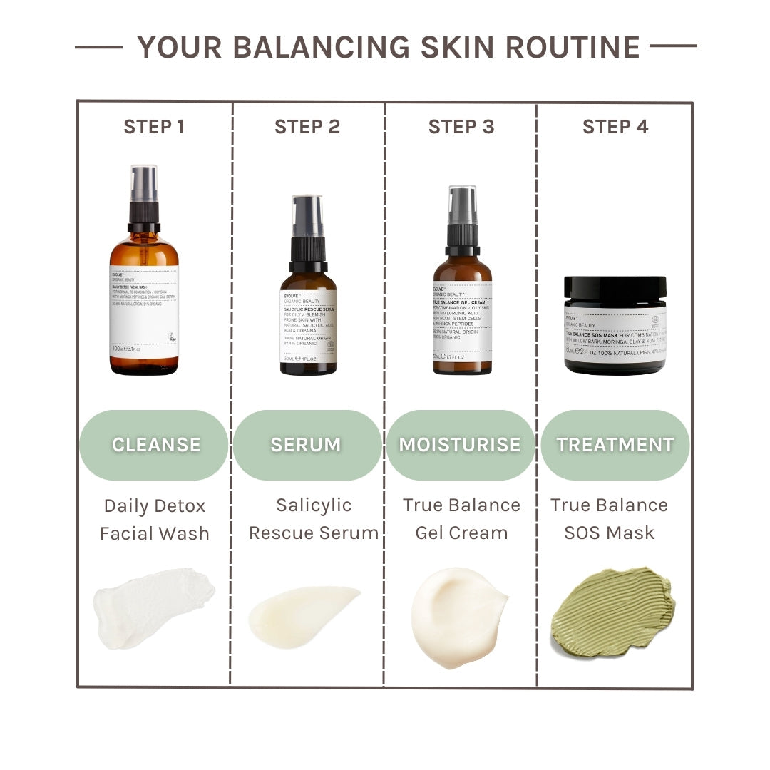 Evolve True Balance SOS Mask  60ml - Masque SOS True Balance - Bewell