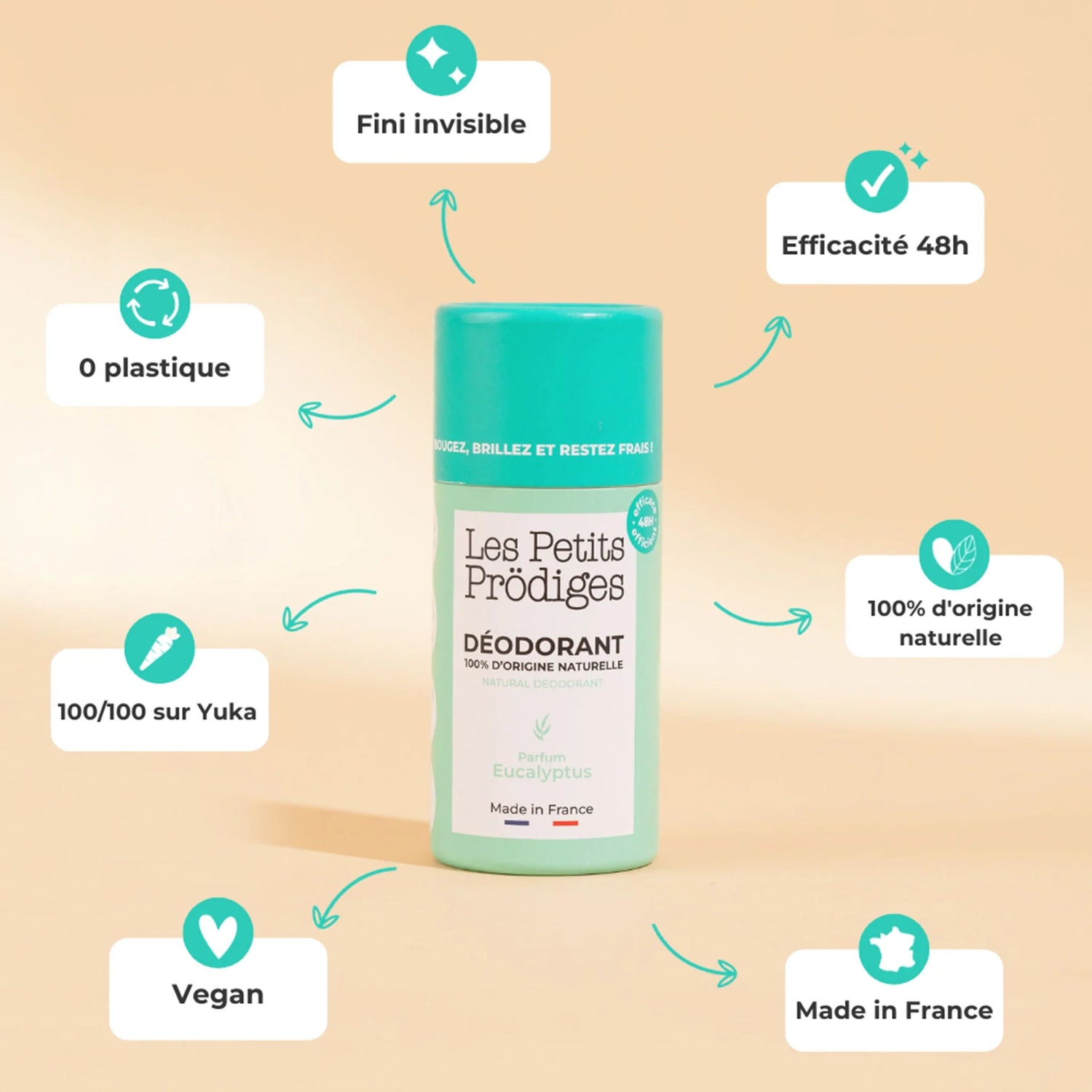 Déodorant Eucalyptus 48H Les Petits Prödiges