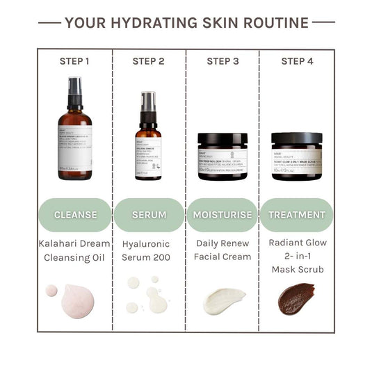 EVOLVE Radiant Glow 2-in1 Mask Scrub  60ml - Masque Bio Radiant Glow - Bewell