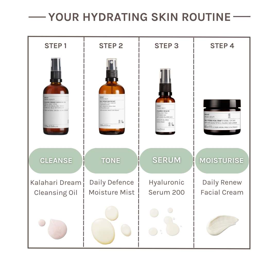 EVOLVE Hyaluronic Serum 200 GelSerum 30ml - Sérum hyaluronique 200 - Bewell