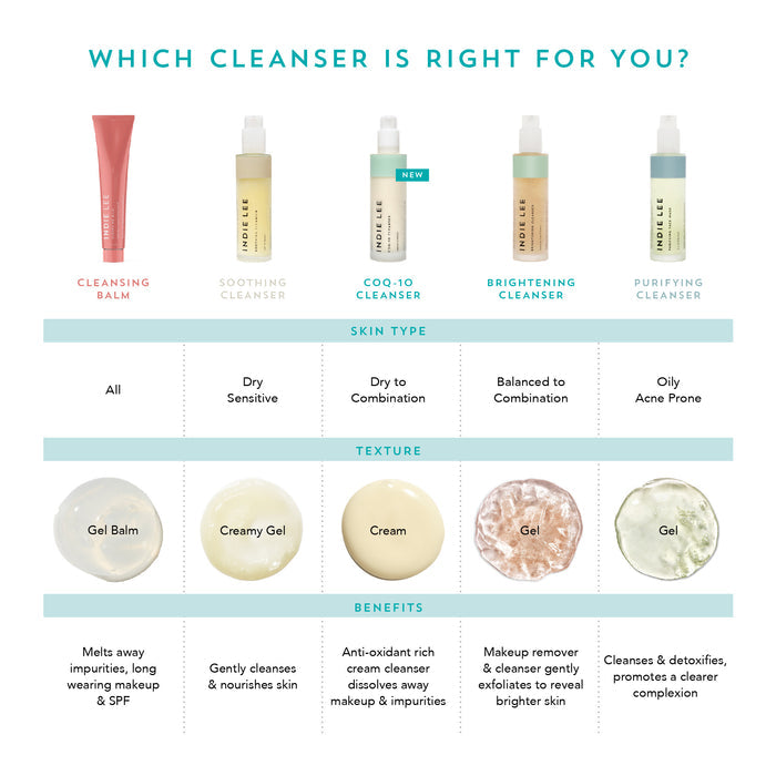 Brightening Cleanser - Nettoyant éclaircissant Indie Lee - Bewell