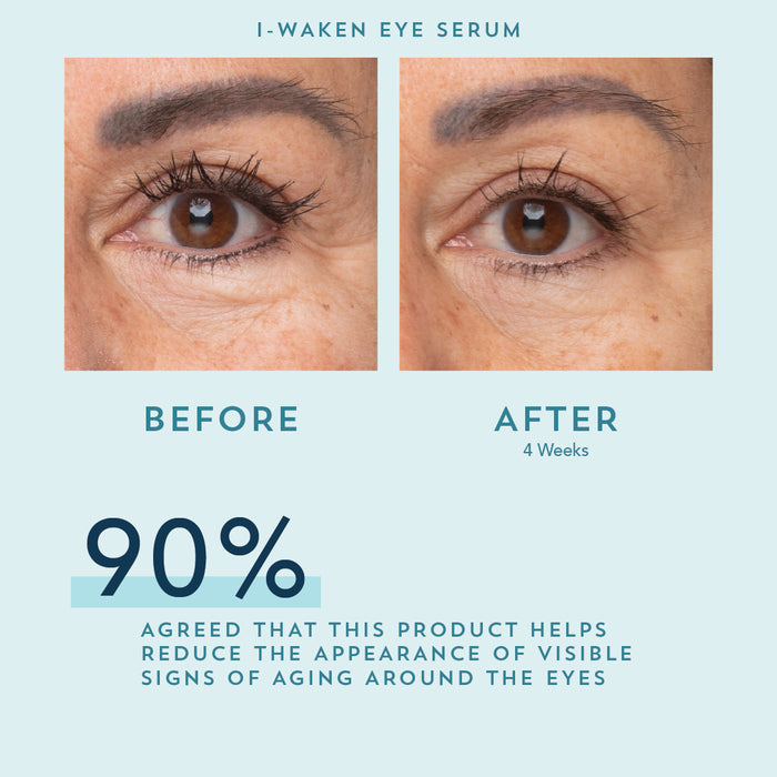 I-Waken Eye Serum - Sérum contour des yeux Indie Lee - Bewell