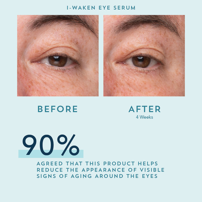 I-Waken Eye Serum - Sérum contour des yeux Indie Lee - Bewell