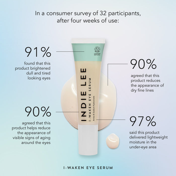 I-Waken Eye Serum - Sérum contour des yeux Indie Lee - Bewell