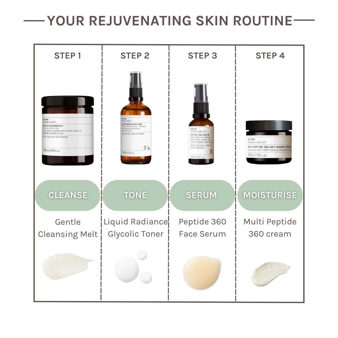 EVOLVE Multi Peptide 360 Anti-Ageing Cream 60ml - Crème hydratante multi-peptides 360 - Bewell