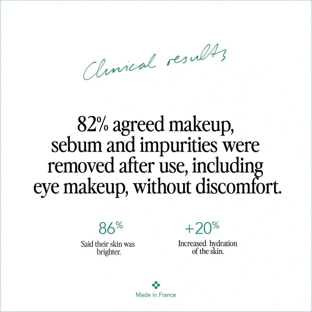 Le Cleanser Travel- Gel to Milk Cleanser - Bewell