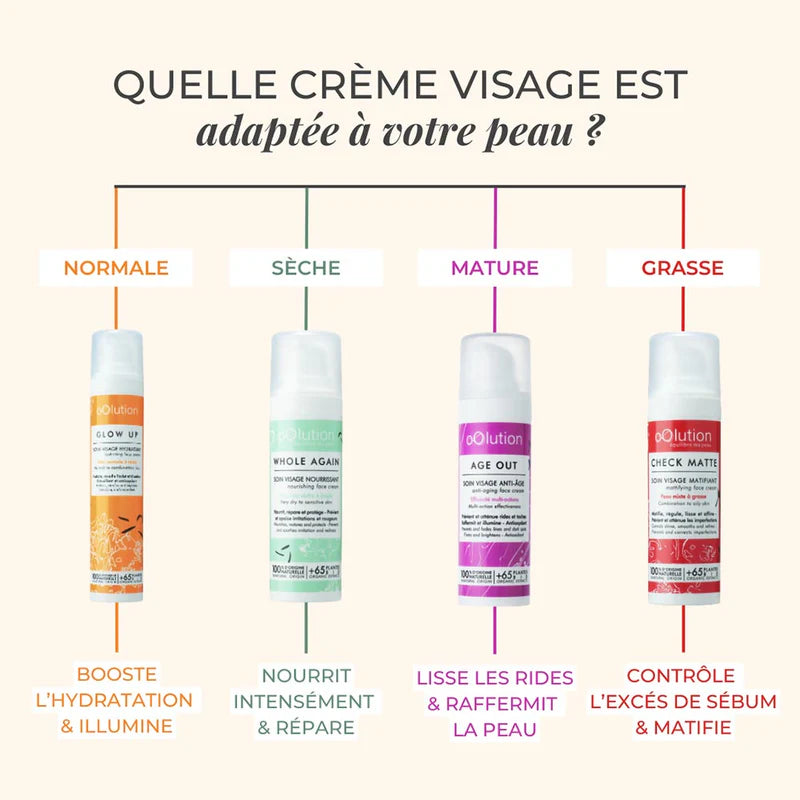 Crème Anti-âge raffermissante et hydratante - Age Out - Bewell