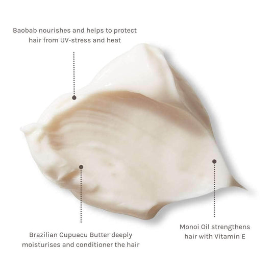 Masque capillaire brillant aux super aliments - Bewell