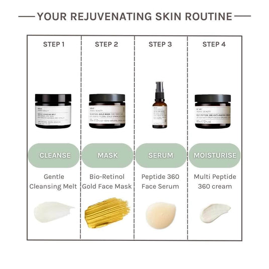 EVOLVE Bio-Retinol Gold Face Mask 60ml - Masque Visage Or au Rétinol Bio - Bewell