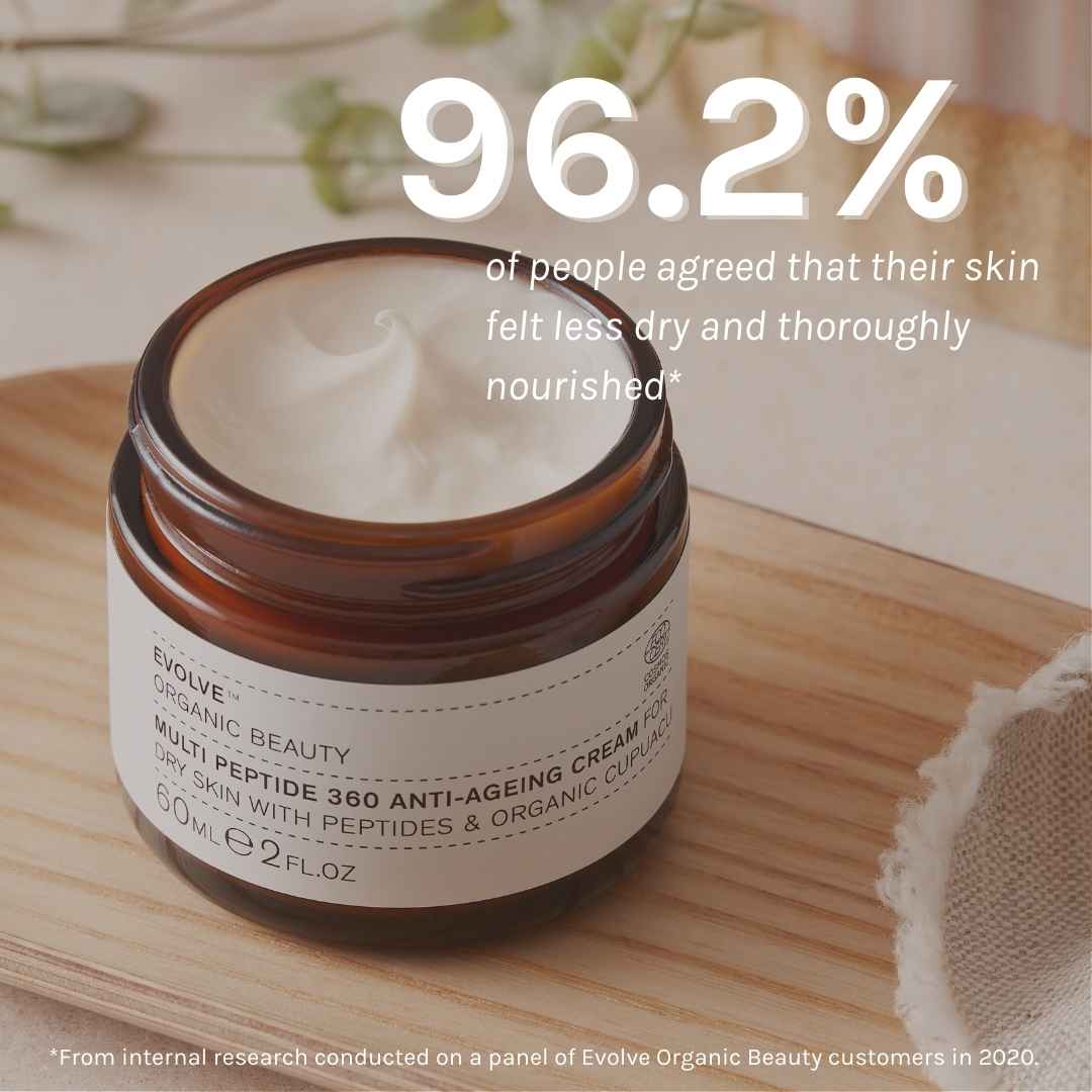 EVOLVE Multi Peptide 360 Anti-Ageing Cream 60ml - Crème hydratante multi-peptides 360 - Bewell