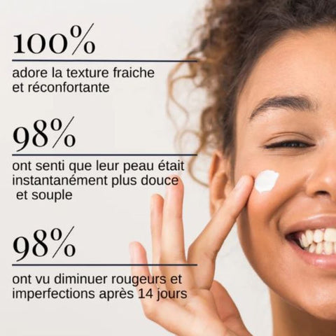 Crème de jour - Bewell