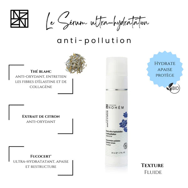 Sérum Ultra-Hydratation et Anti-Pollution