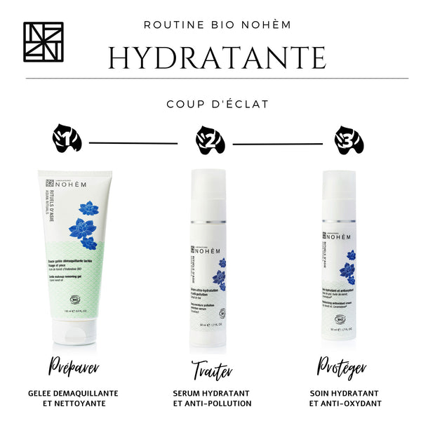 soin hydratant et antioxydant