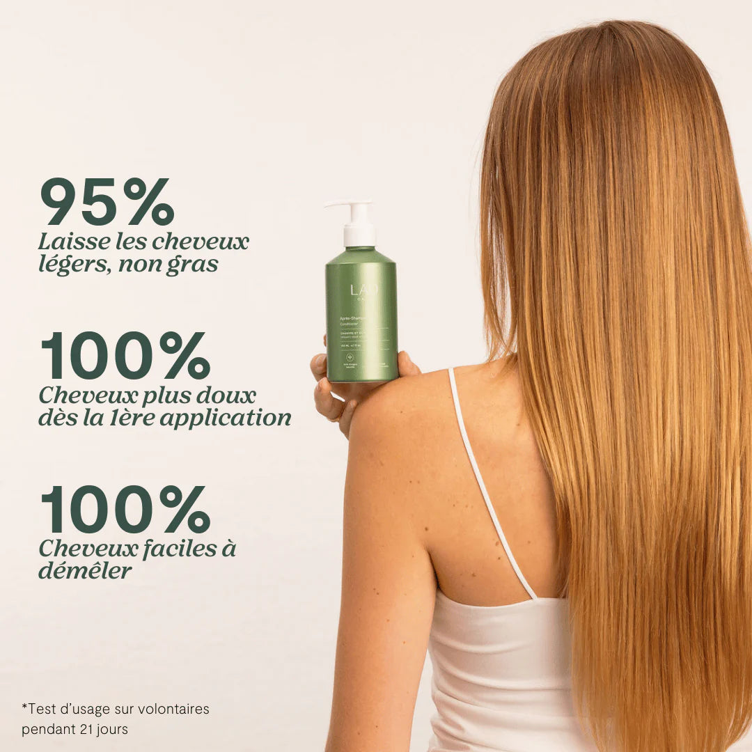Après Shampoing Lao Care 200ml