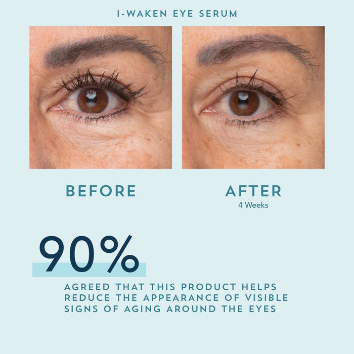 I-Waken Eye Serum – Sérum contour des yeux Indie Lee