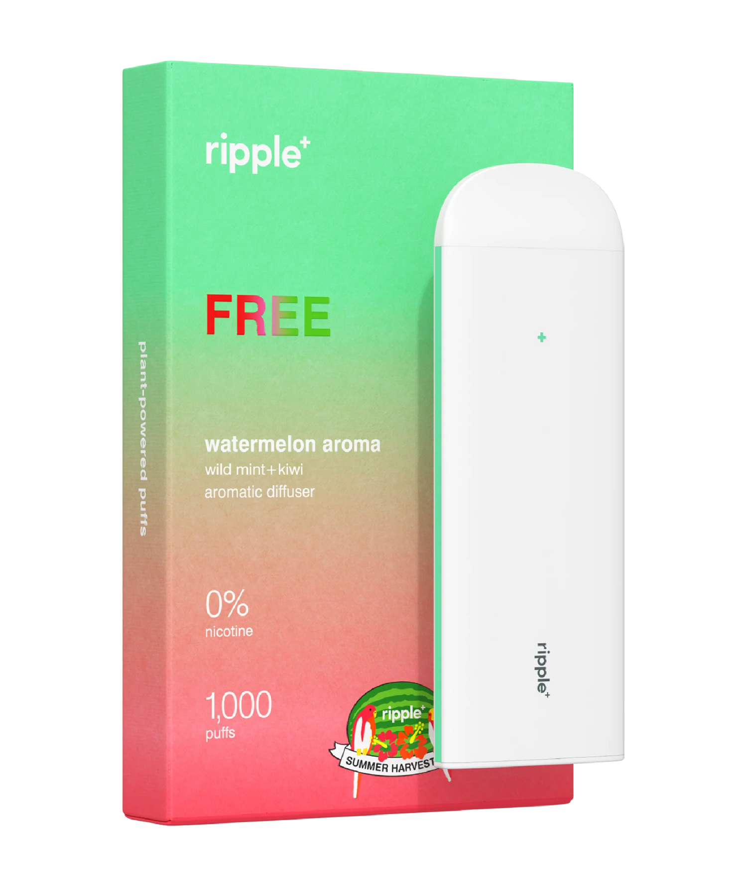 Diffuseur Ripple⁺ Free Arôme de pastèque Zéro Nicotine - Bewell