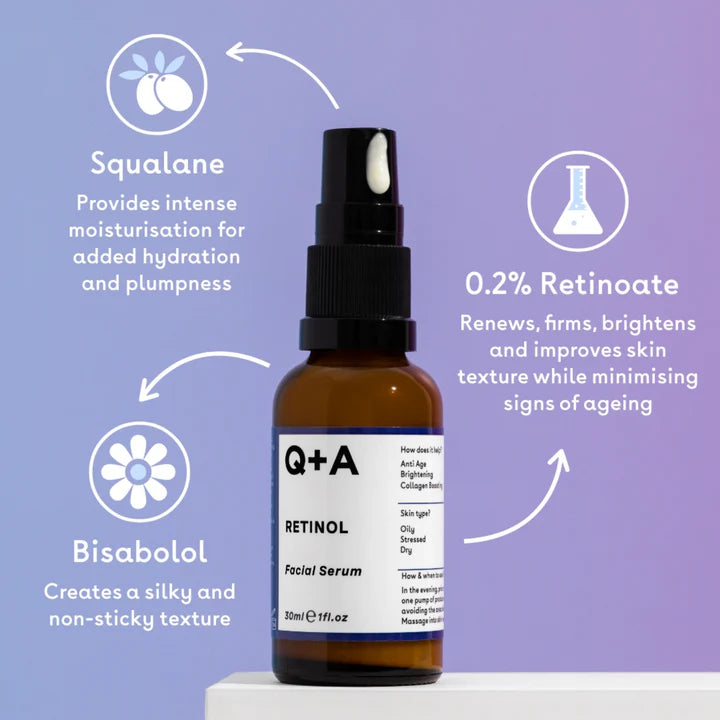Retinol 0.2% Serum