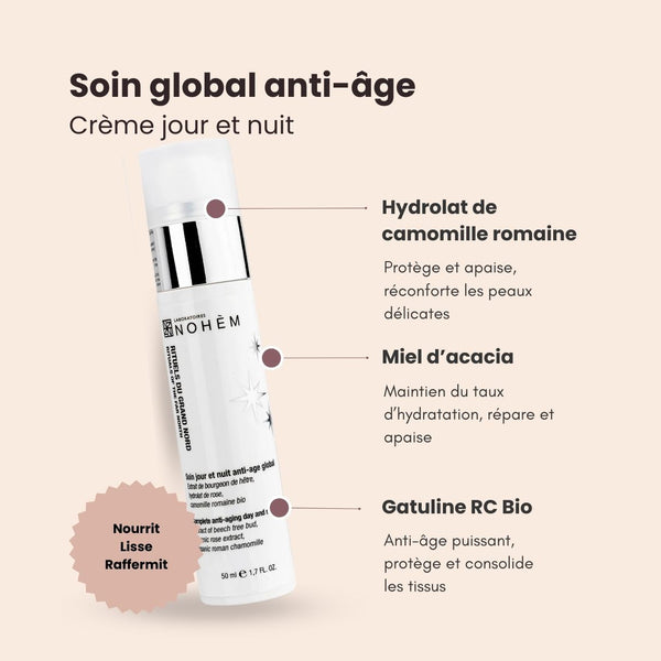 Soin Jour et Nuit Anti-âge global visage et cou