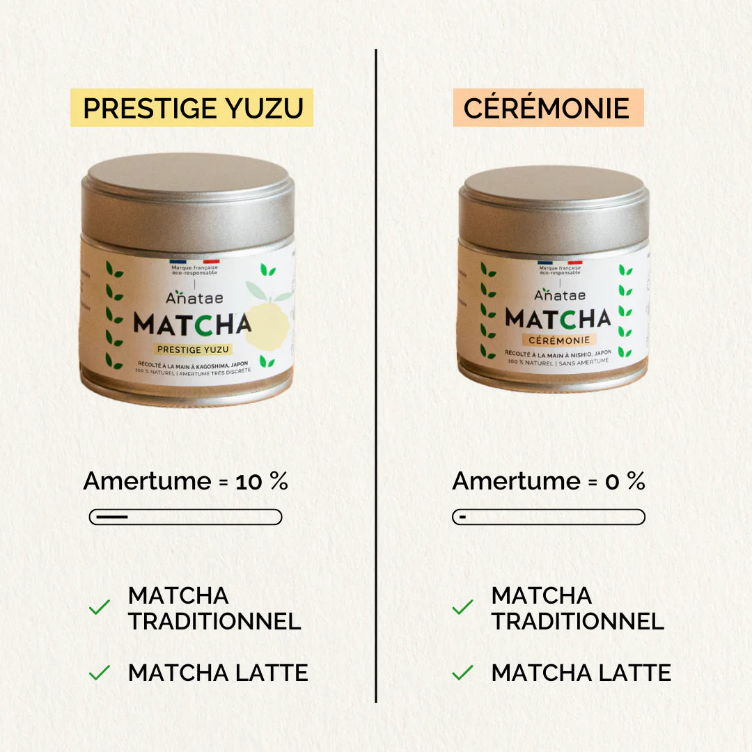 Thé Matcha Prestige Yuzu 30g Anatae