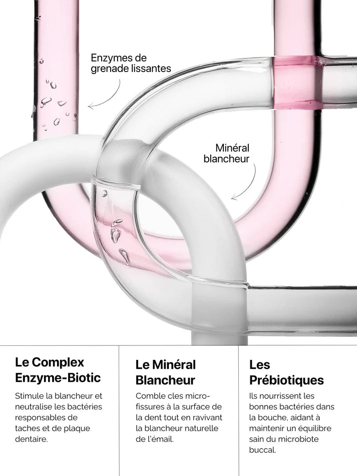 Micro-Essence Blancheur Anti-plaque The Smilist