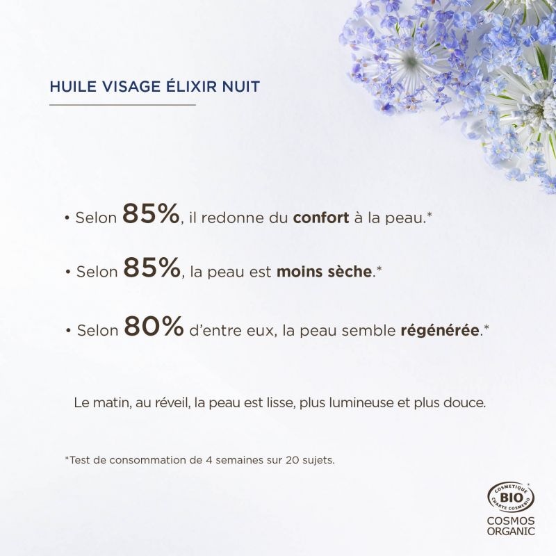 L'Huile Visage Elixir Nuit