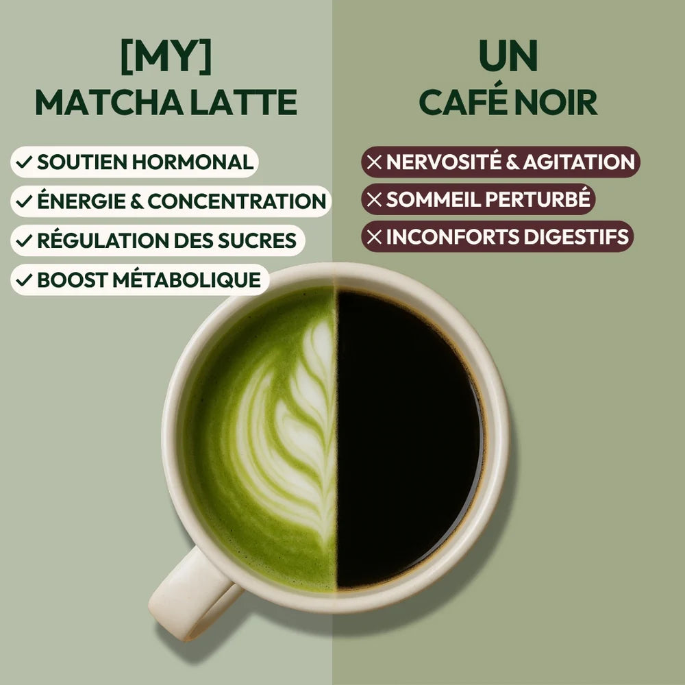 Matcha latte essentiel activateur de métabolisme
