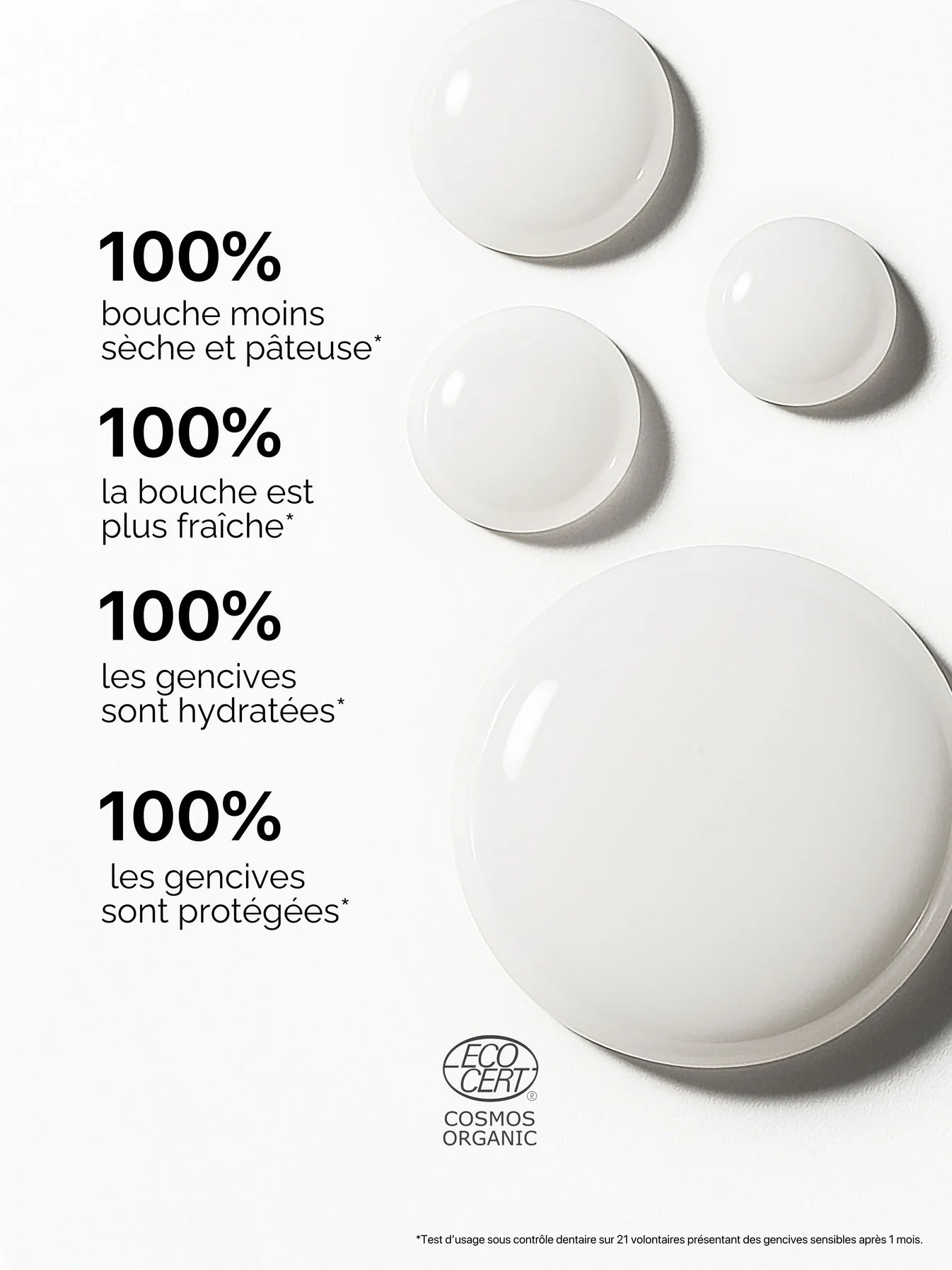 Micro-émulsion gencives hydra-confort
