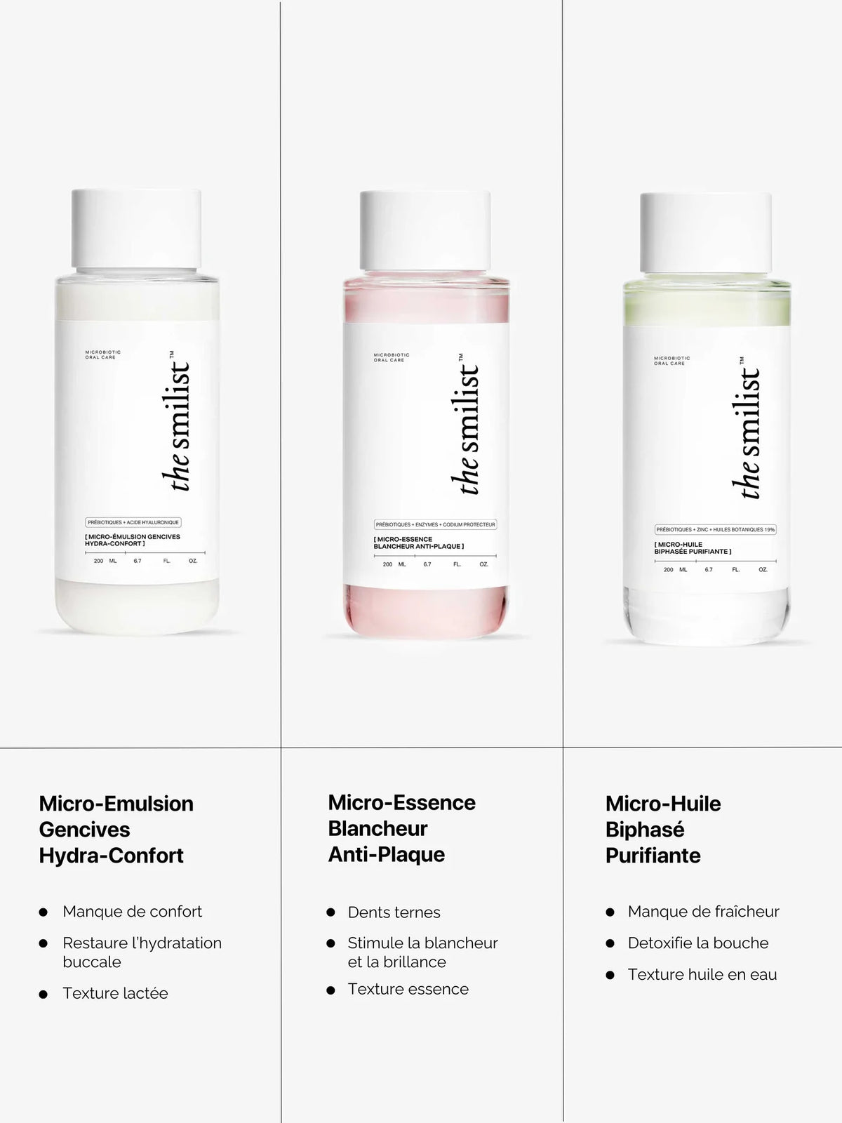Micro-émulsion gencives hydra-confort