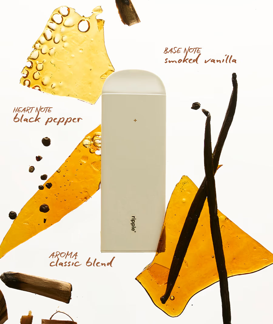 Diffuseur Ripple+ Gold Arôme Classic blend