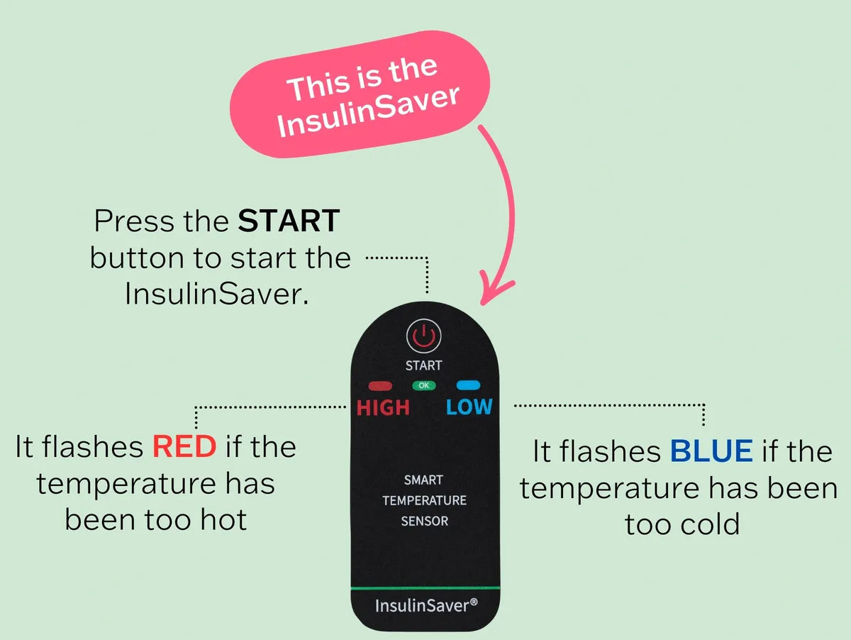 Capteur de température intelligent pour insuline - InsulinSaver