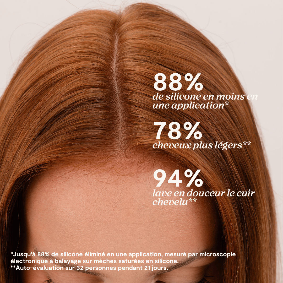 Shampoing Silicone Détox